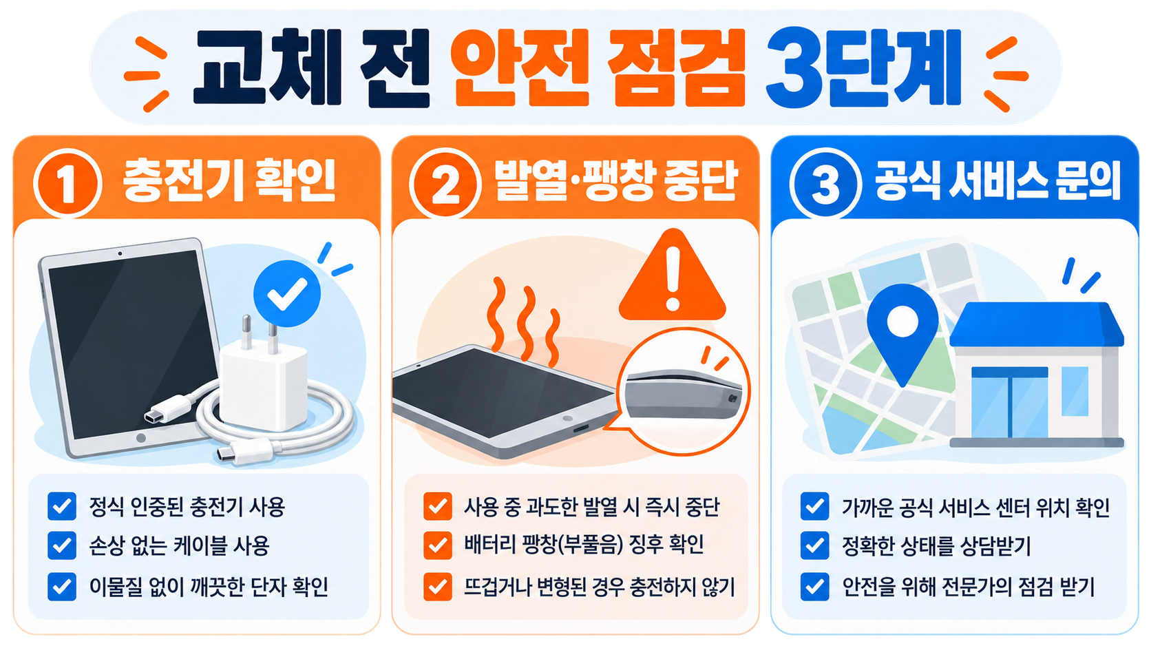 아이패드 구모델 배터리 성능 확인 방법: 설정부터 점검 순서까지 확인 정보 카드