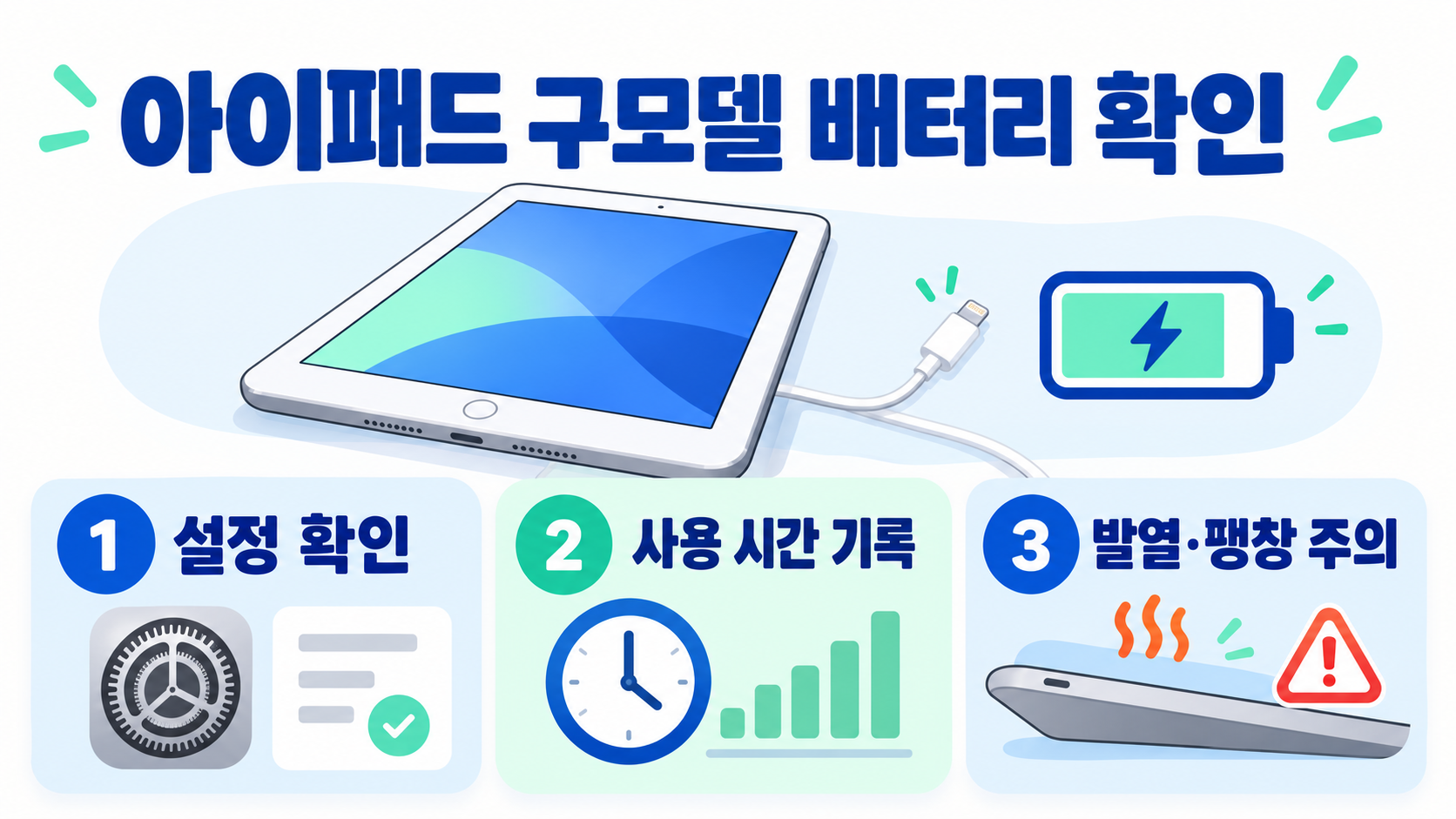 아이패드 구모델 배터리 성능 확인 방법: 설정부터 점검 순서까지 정보 카드