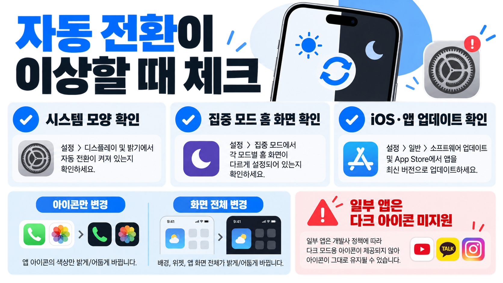 아이폰 앱 아이콘 다크 모드·라이트 모드 적용 설정 방법 확인 정보 카드