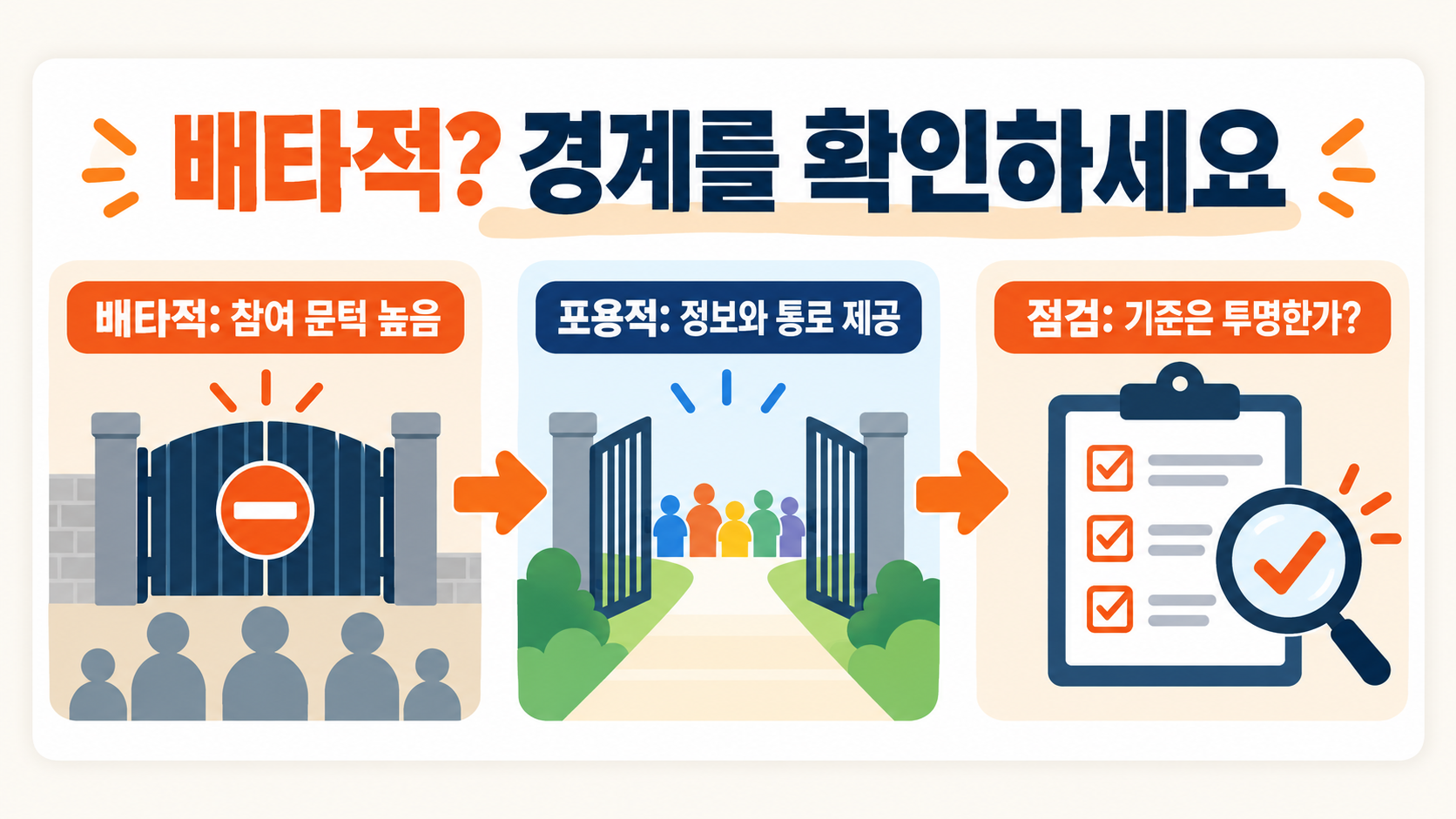 이타적·배타적 뜻: 헷갈리는 차이와 올바른 사용법 확인 정보 카드