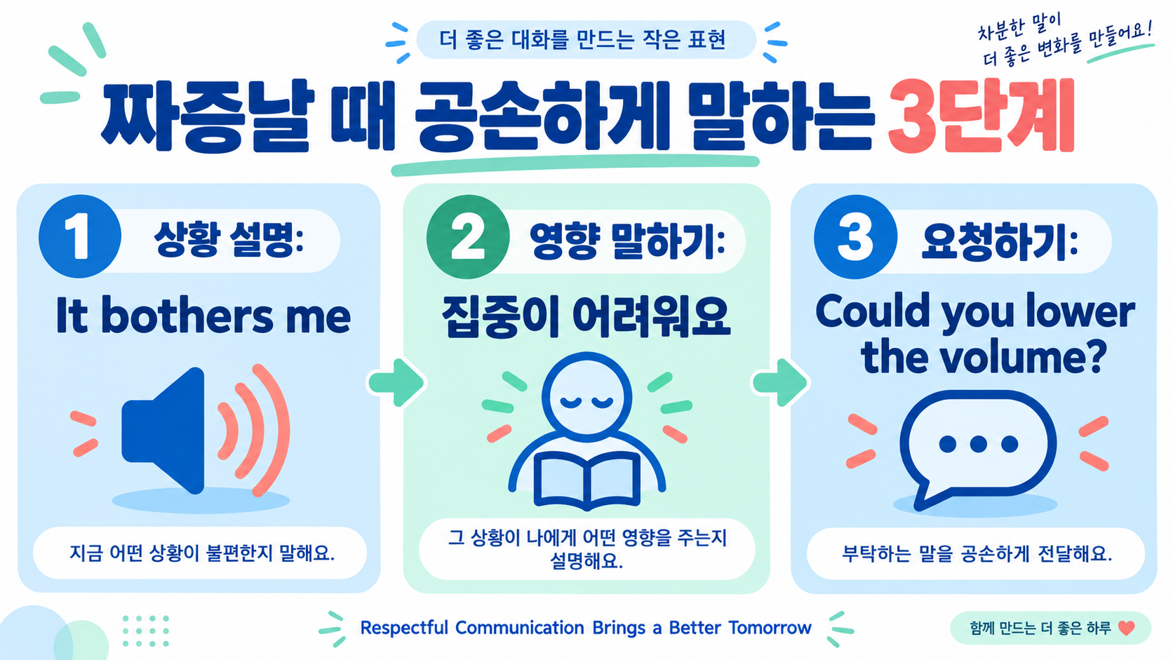 It's annoying 뜻과 상황별 자연스러운 영어 표현 확인 정보 카드
