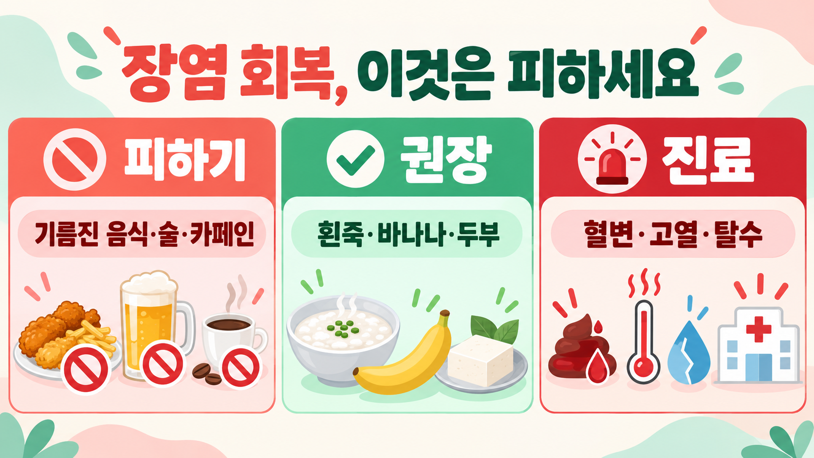 장염에 좋은 음식과 회복을 돕는 생활 관리법 확인 정보 카드