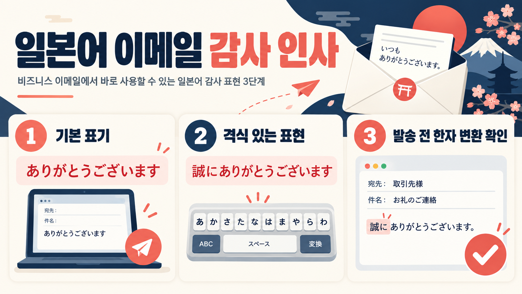 일본어 이메일 감사 인사: ありがとうございます 표기와 실수 줄이는 법 정보 카드