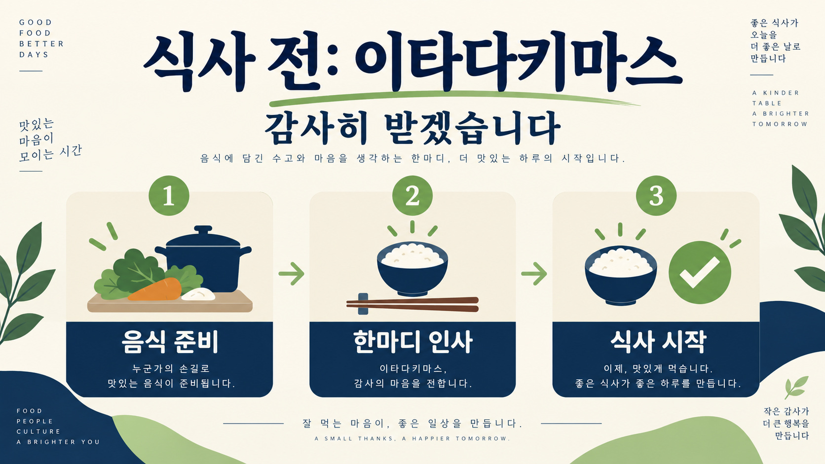 일본 식사 인사말: 이타다키마스와 고치소사마 제대로 쓰기 관련 정보 카드