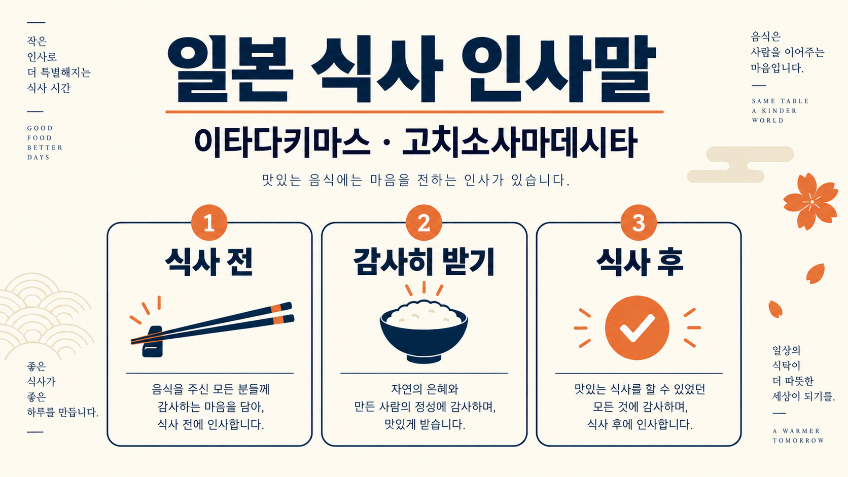 일본 식사 인사말: 이타다키마스와 고치소사마 제대로 쓰기 정보 카드