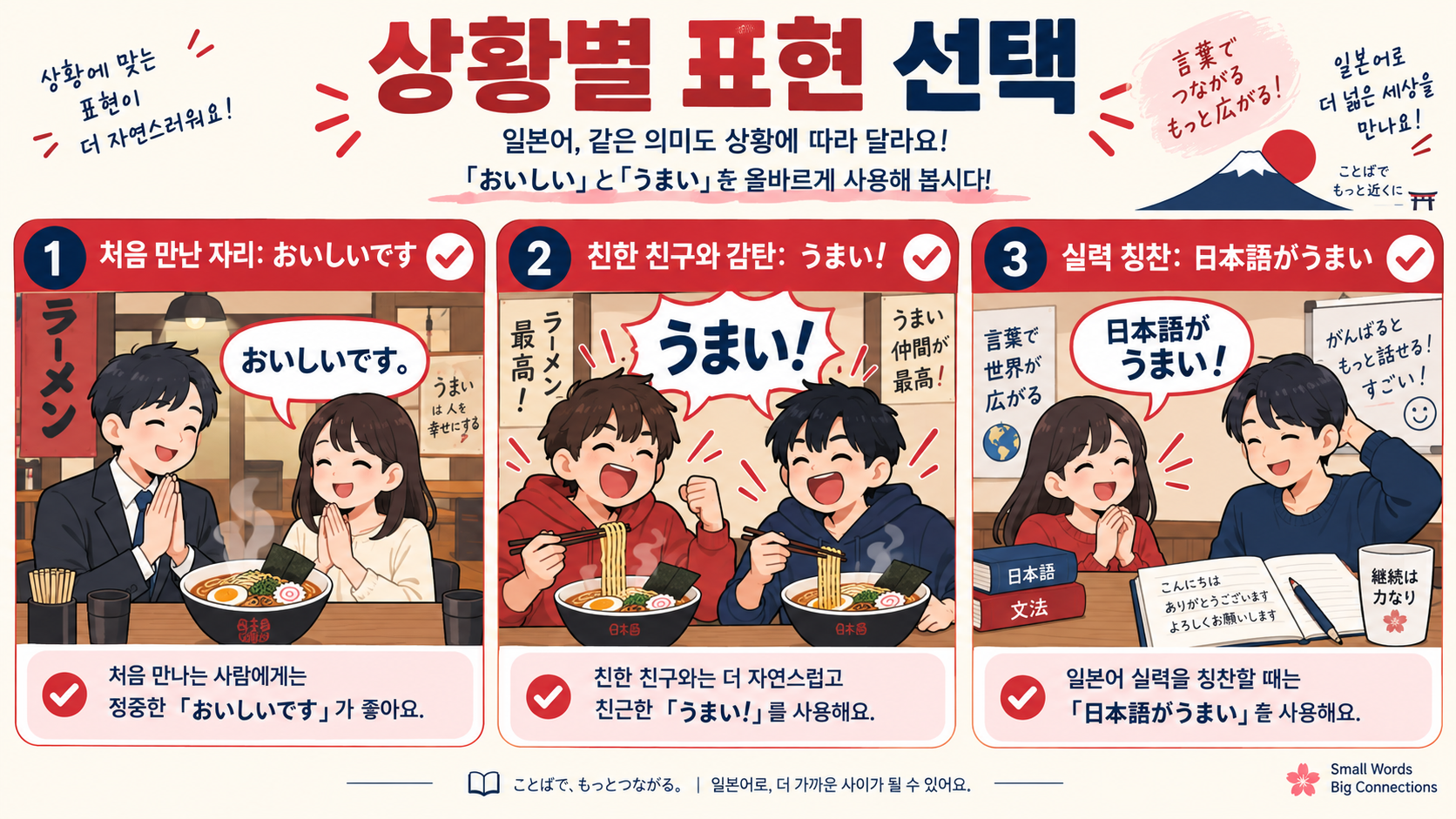 일본어 おいしい와 うまい 차이: 맛있다 표현의 뉘앙스와 사용법 관련 정보 카드