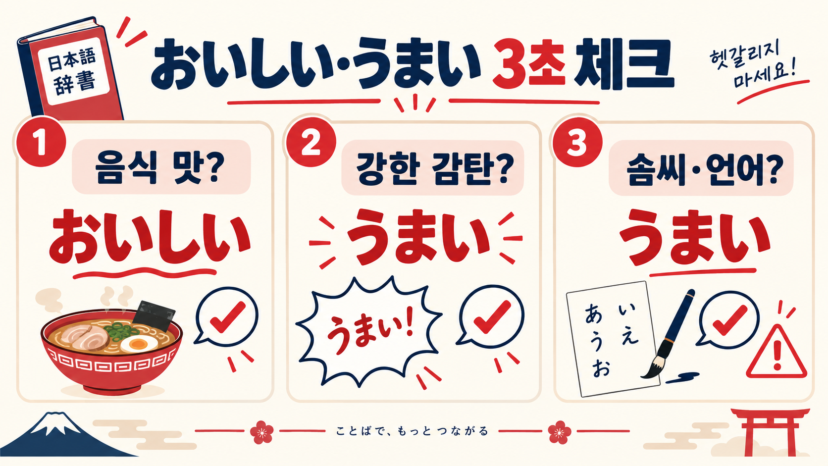 일본어 おいしい와 うまい 차이: 맛있다 표현의 뉘앙스와 사용법 확인 정보 카드