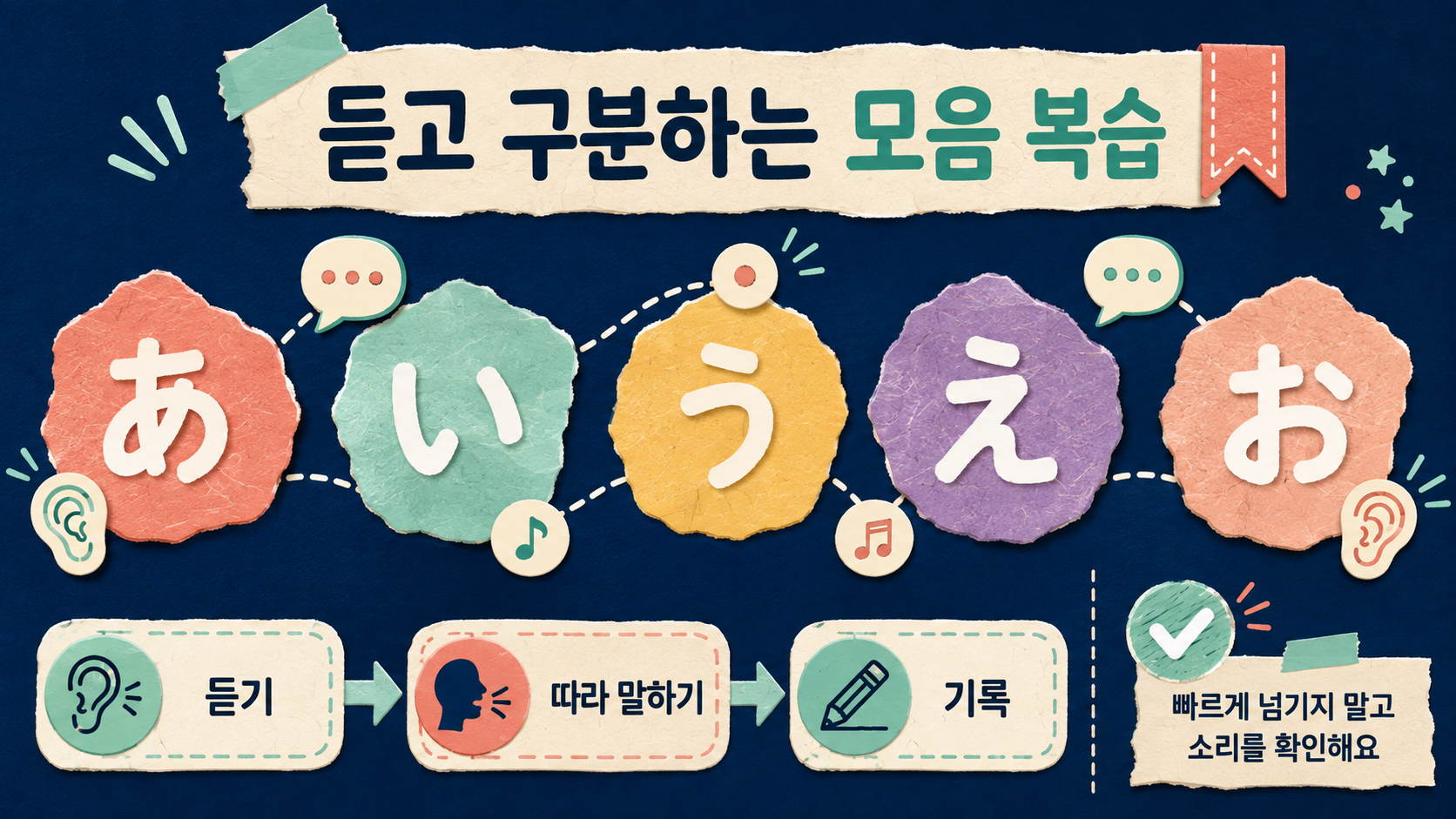 히라가나 모음 다섯 글자를 복습하는 확인 정보카드