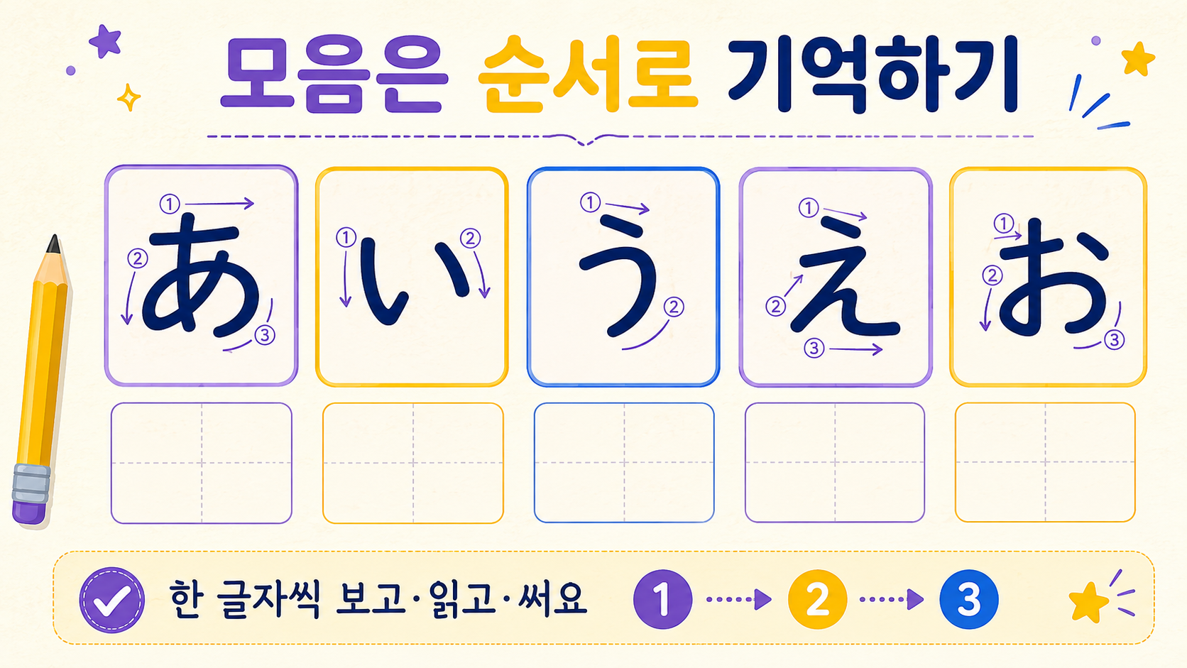 히라가나 모음을 획순에 맞춰 쓰는 연습 정보카드