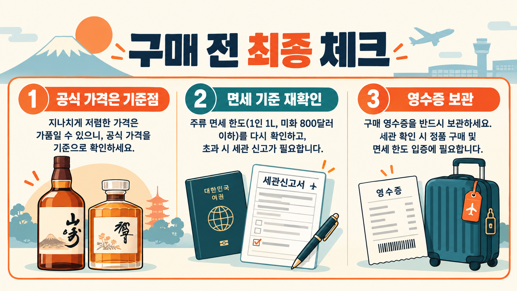 일본 확인 정보 카드