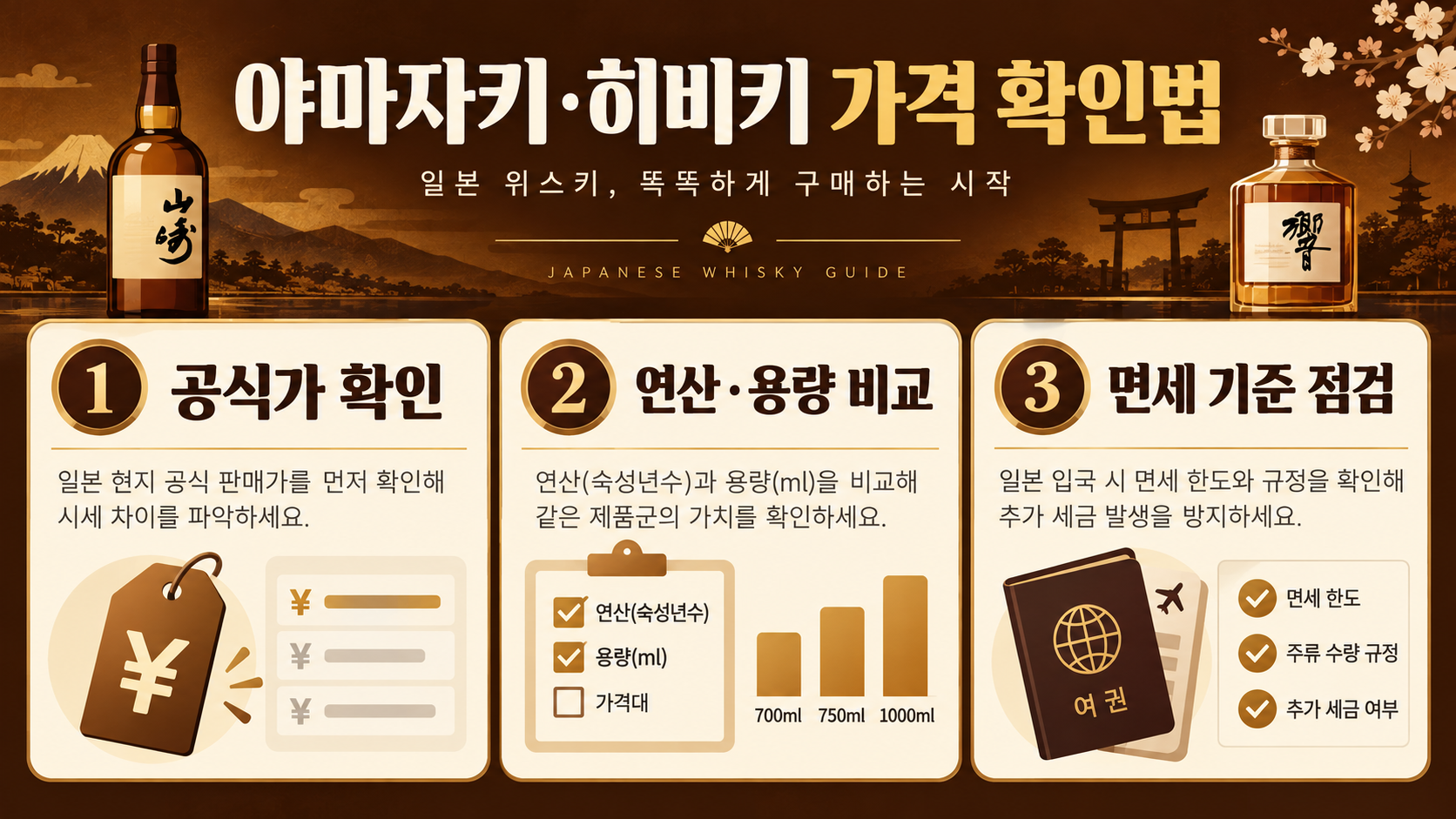 일본 대표 이미지