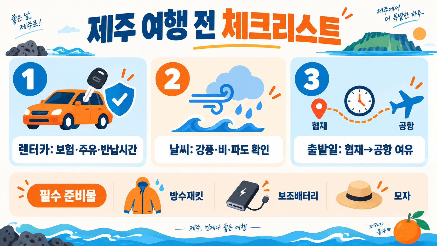 제주도 2박 3일 여행 일정표: 렌터카 동선과 가볼 만한 곳 확인 정보 카드