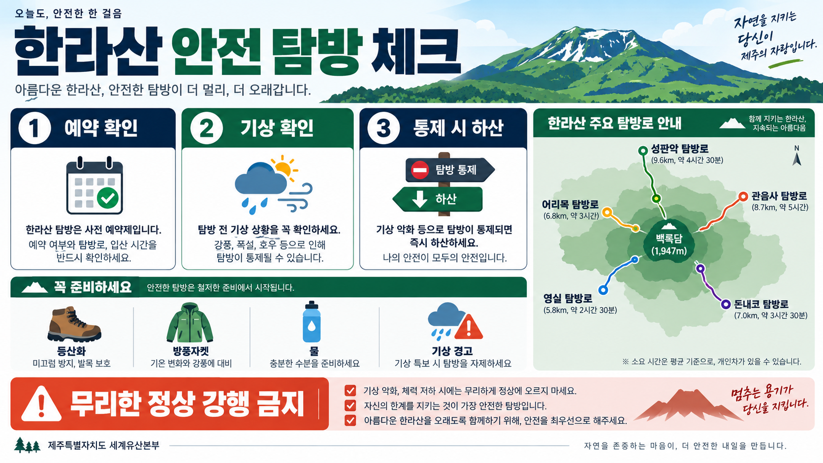 제주도 가볼만한 곳 TOP 3: 직접 다녀온 추천 여행지 확인 정보 카드