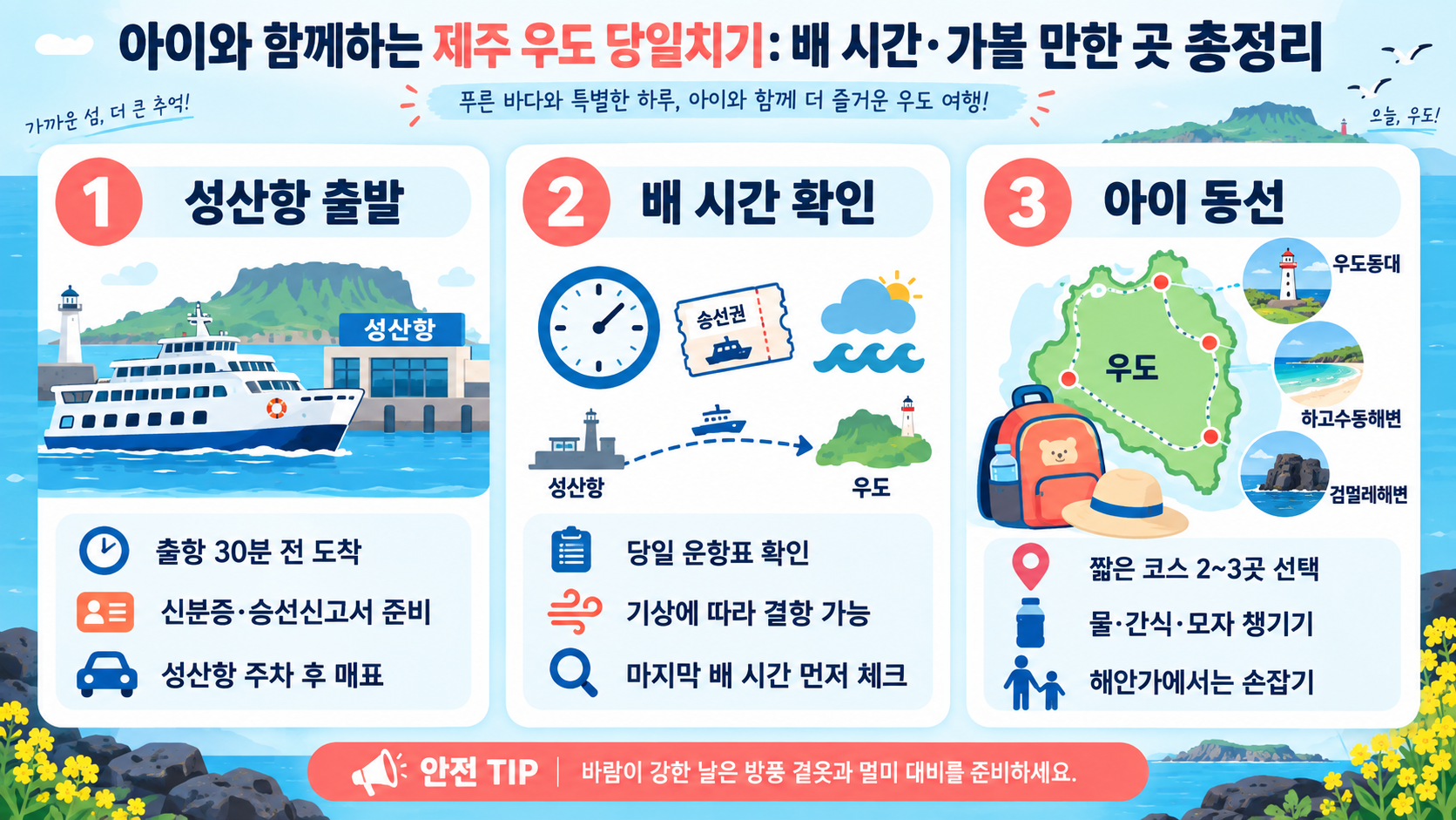 아이와 함께하는 제주 우도 당일치기: 배 시간·가볼 만한 곳 총정리 정보 카드