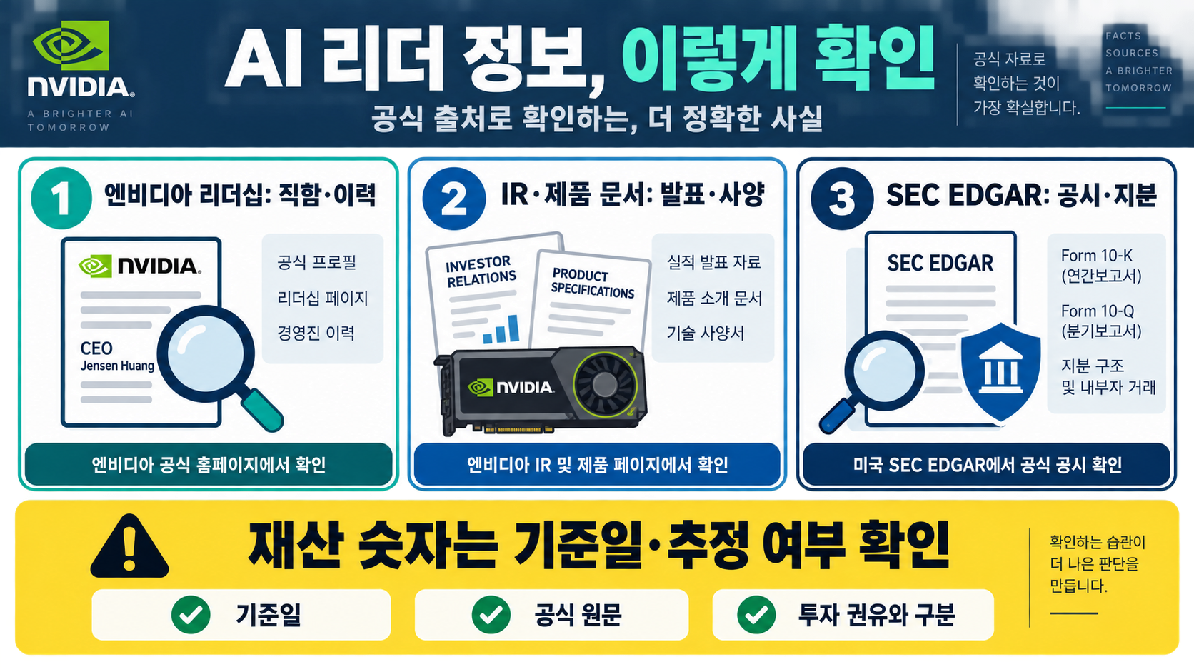 젠슨 황 국적·나이·이력: 엔비디아 CEO 핵심 정보 확인 정보 카드