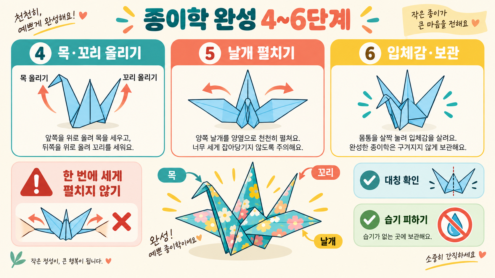 종이학 접는 방법: 초보자를 위한 쉬운 순서와 팁 확인 정보 카드