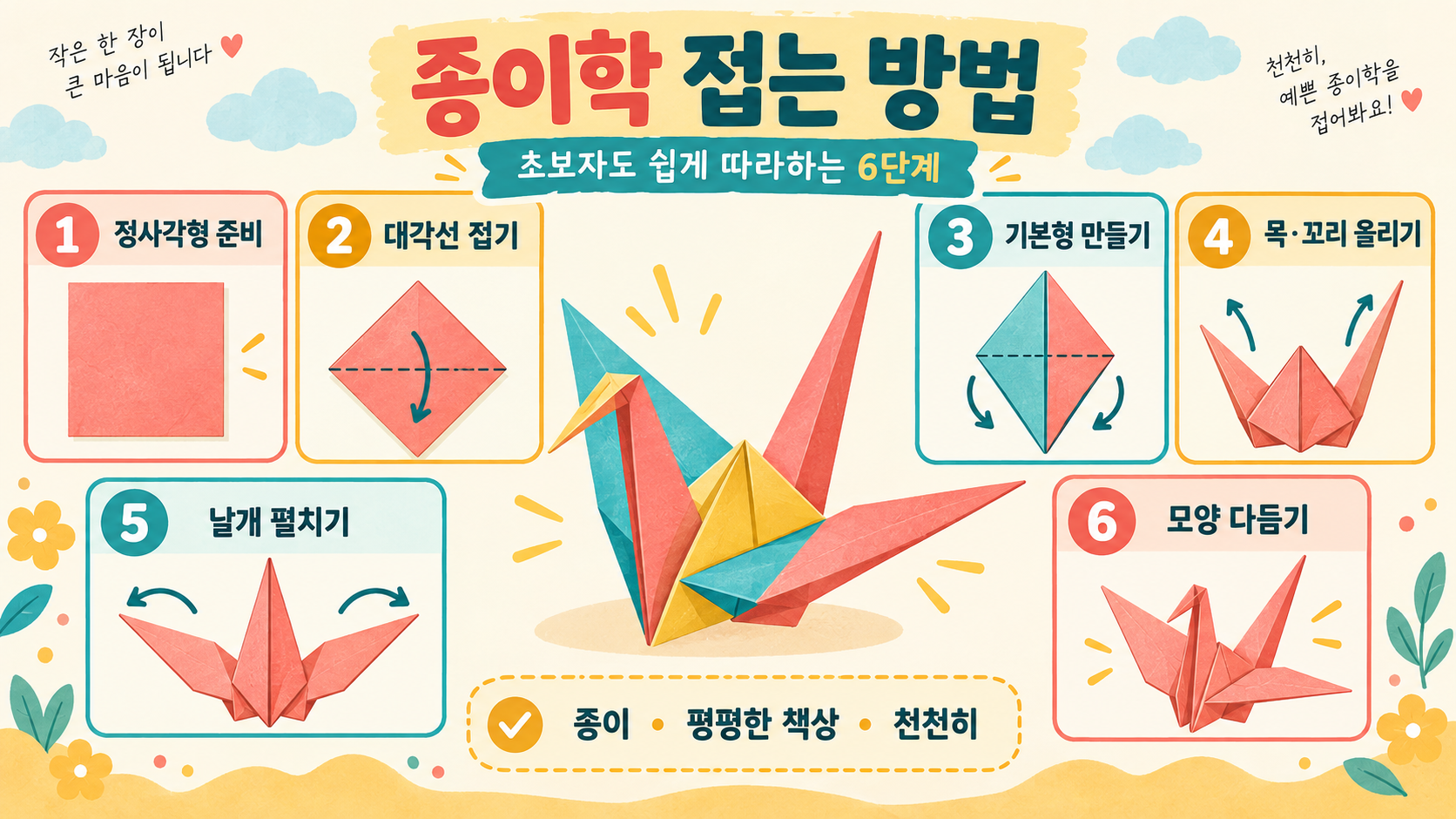 종이학 접는 방법: 초보자를 위한 쉬운 순서와 팁 정보 카드