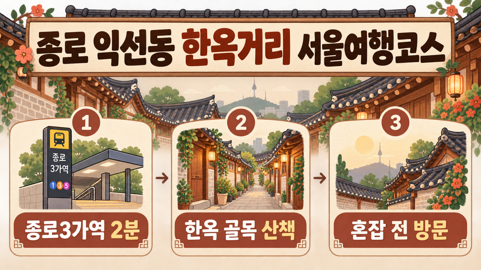 종로 익선동 가볼만한곳: 한옥거리 서울여행코스 안내 대표 이미지