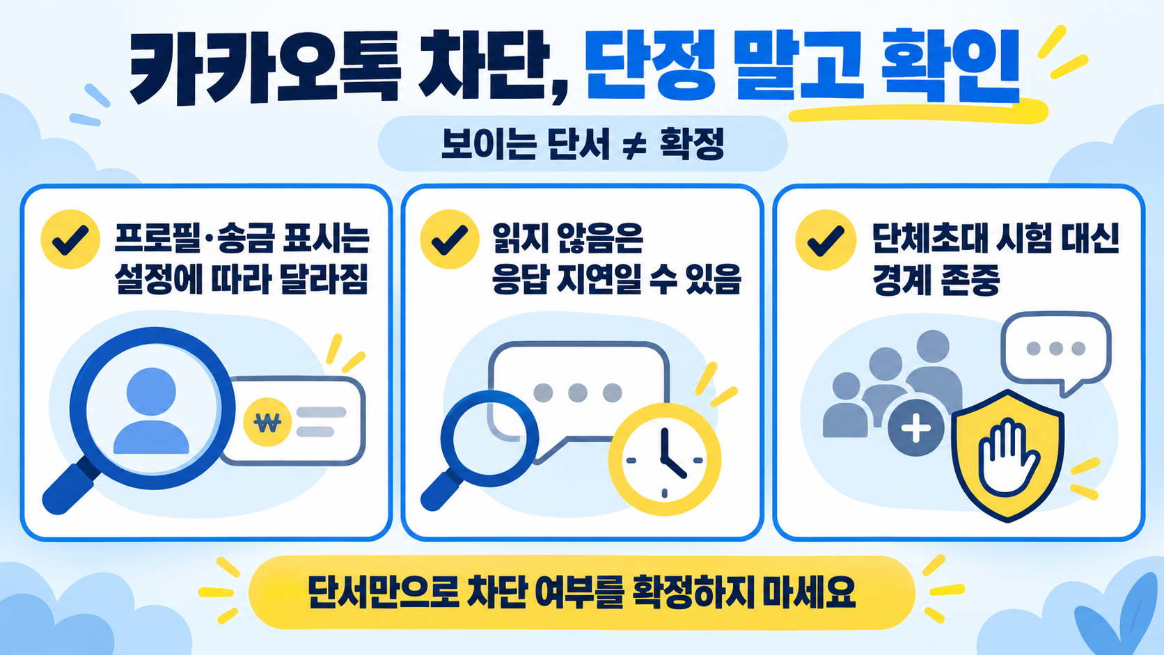 카카오톡 차단 여부, 단정하지 않고 확인하는 방법과 개인정보 존중 가이드 정보 카드