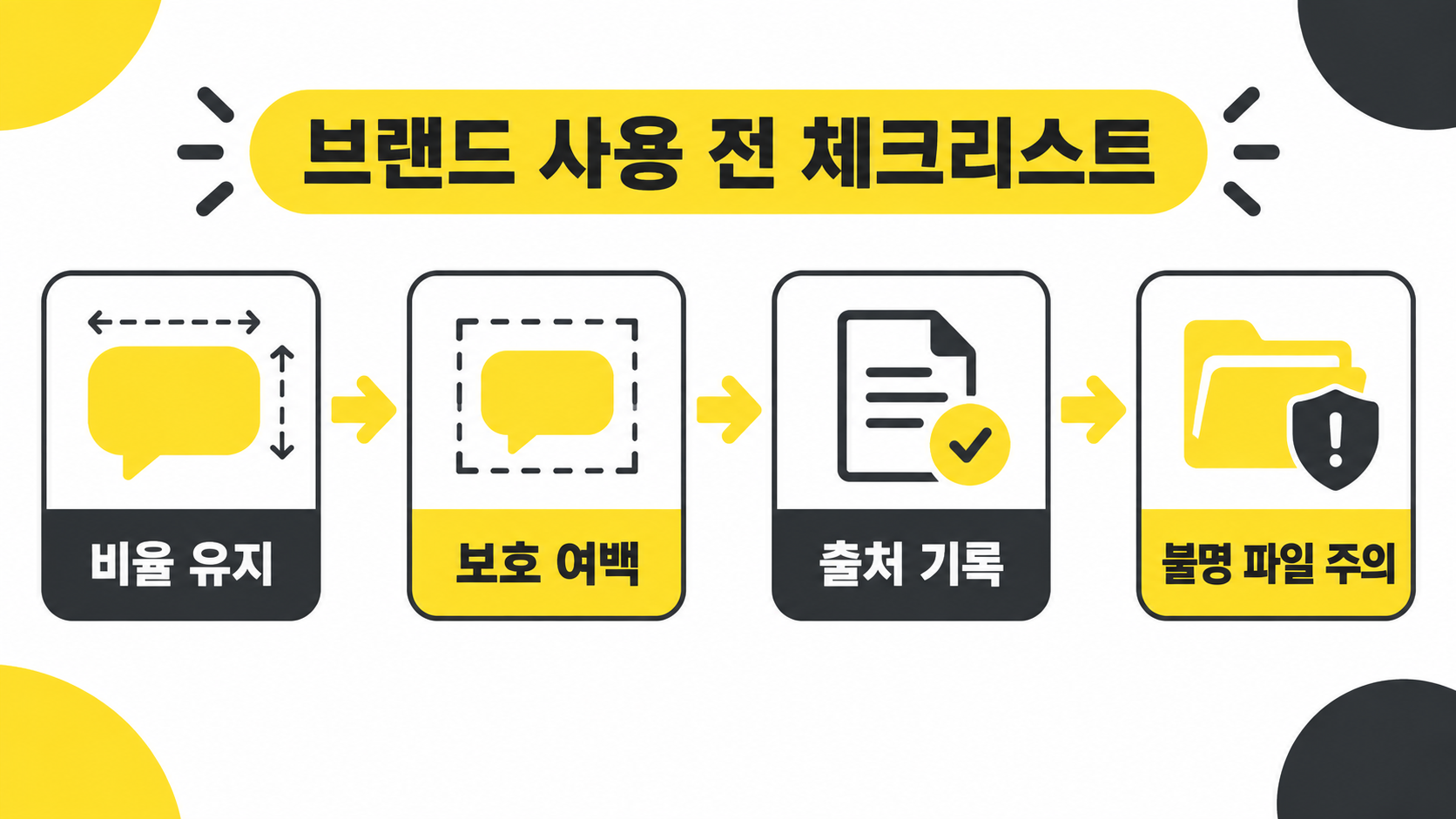 카카오 로고·브랜드 자산, 공식 경로로 확인하고 안전하게 활용하는 방법 확인 정보 카드