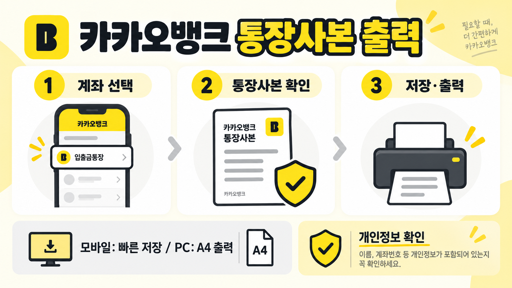 카카오뱅크 통장사본 출력 방법: 모바일·PC 발급과 저장 가이드 정보 카드