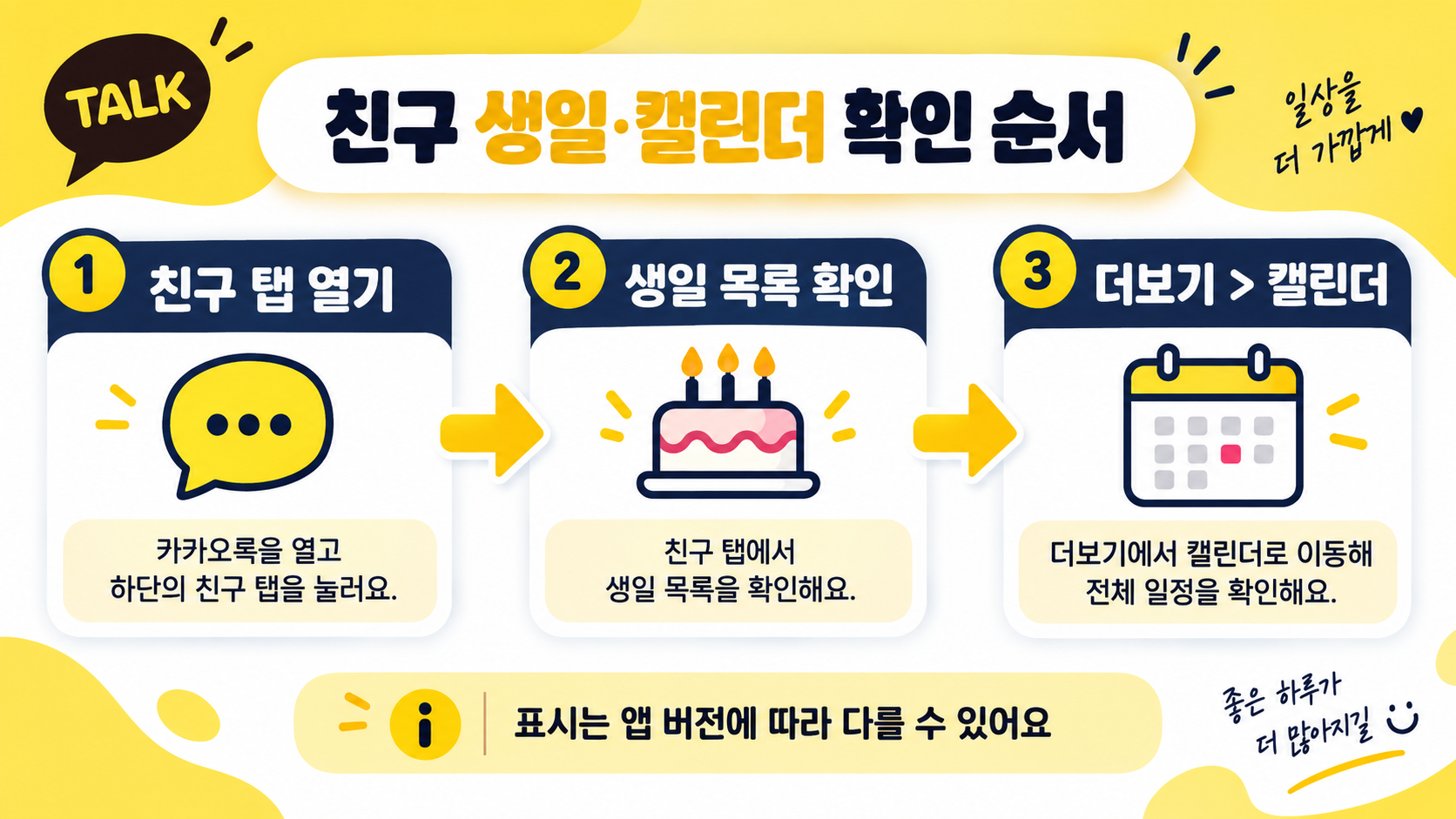 카카오톡 친구 생일 확인과 캘린더 보는 법 관련 정보 카드