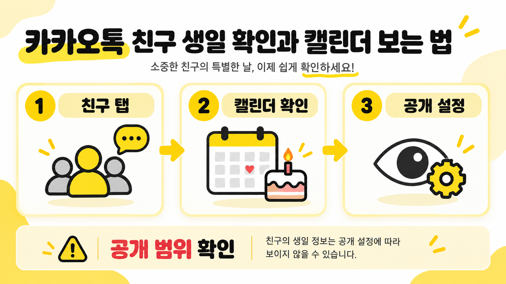 카카오톡 친구 생일 확인과 캘린더 보는 법 정보 카드
