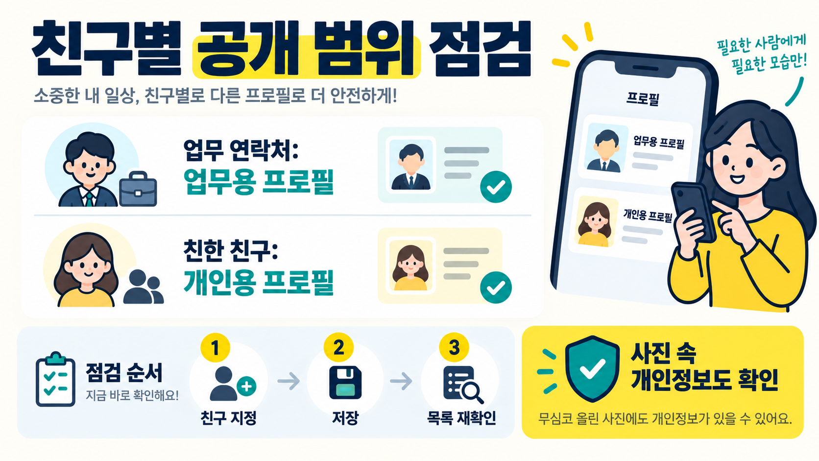 카카오톡 업데이트 후 멀티프로필 설정 방법 확인 정보 카드
