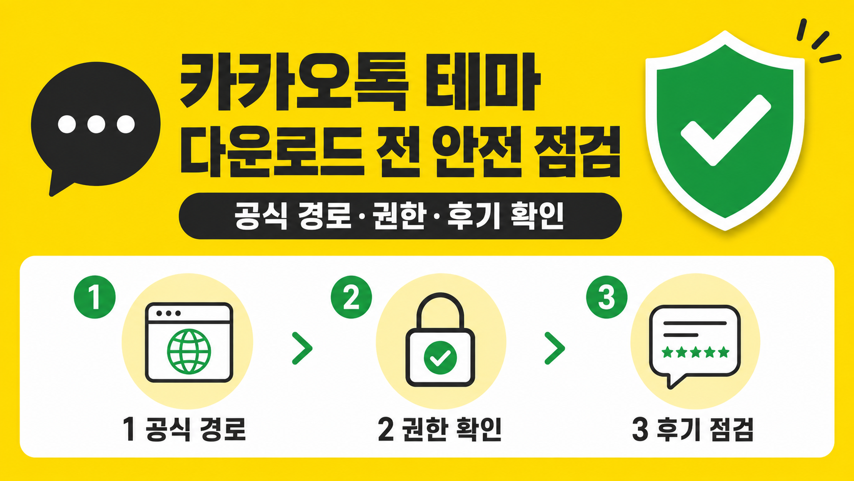 카카오톡 테마 다운로드 전 안전 점검 가이드 대표 이미지
