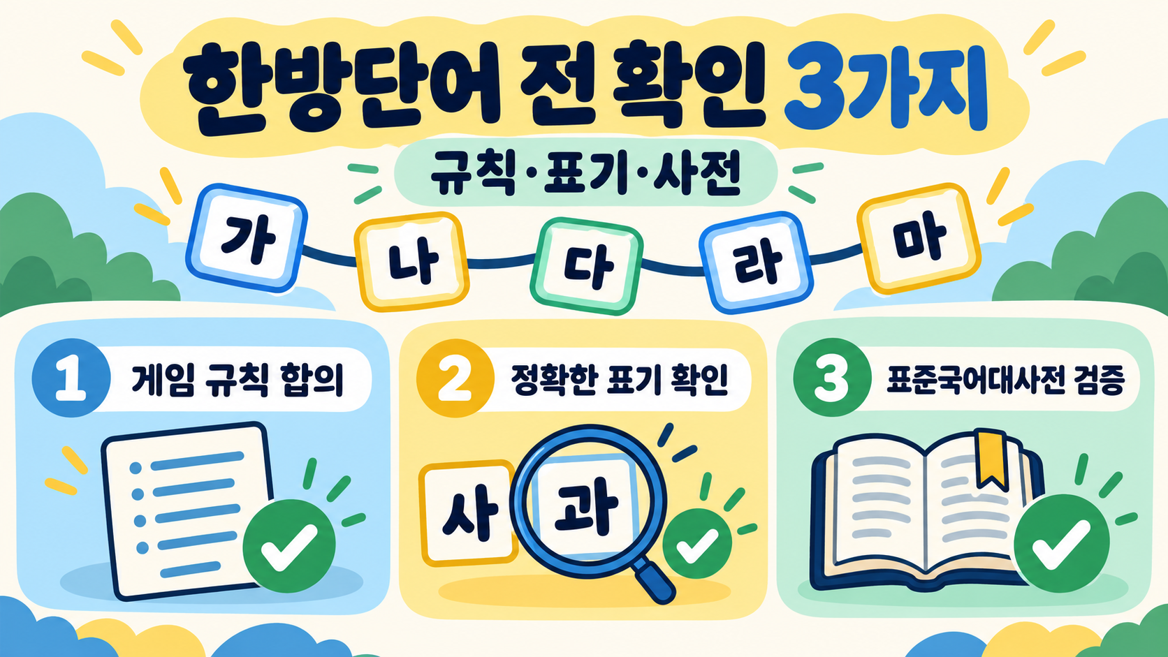 끝말잇기 이기는 법: 한방단어와 기로 시작하는 단어 활용 확인 정보 카드