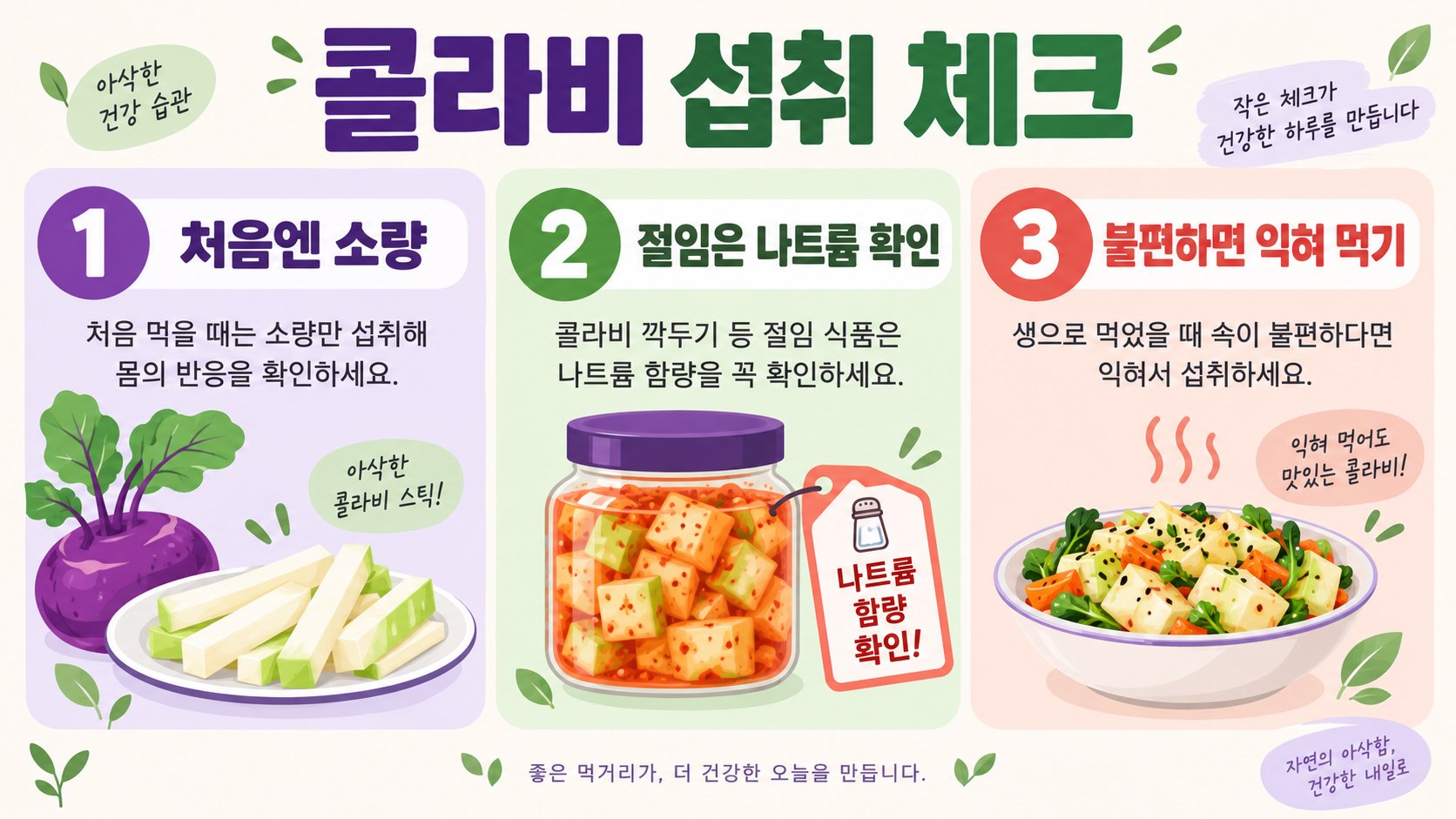 콜라비 효능과 부작용, 먹는 법: 생채·깍두기 레시피 확인 정보 카드
