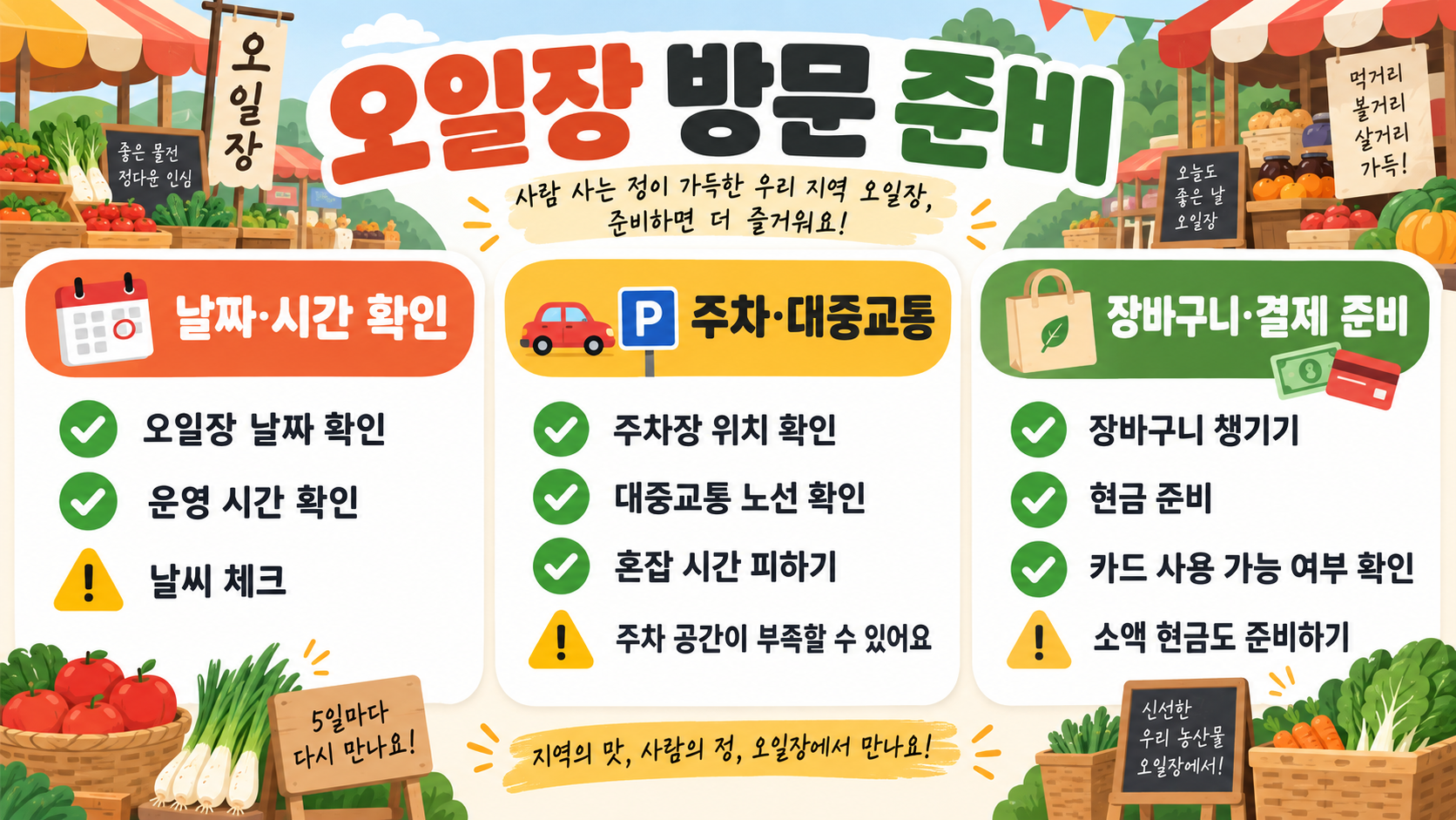 전국 5일장 장날표: 지역별 날짜 확인 방법 확인 정보 카드
