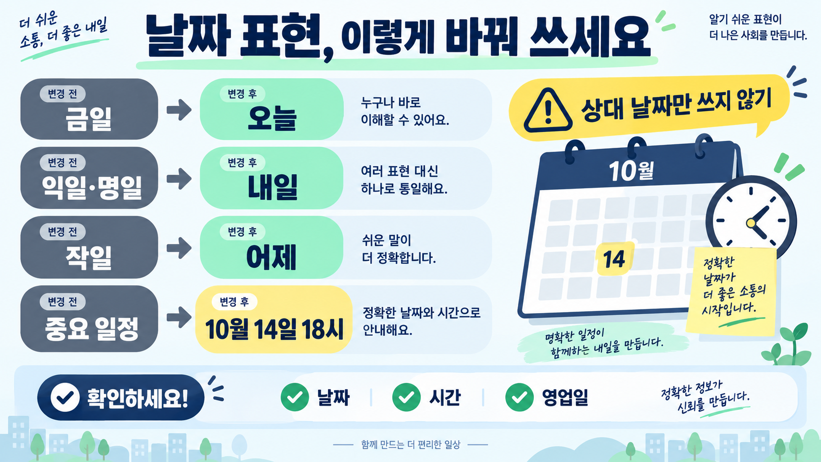 금일·익일·작일·명일 뜻: 직장인이 알아둘 날짜 표현 정리 확인 정보 카드