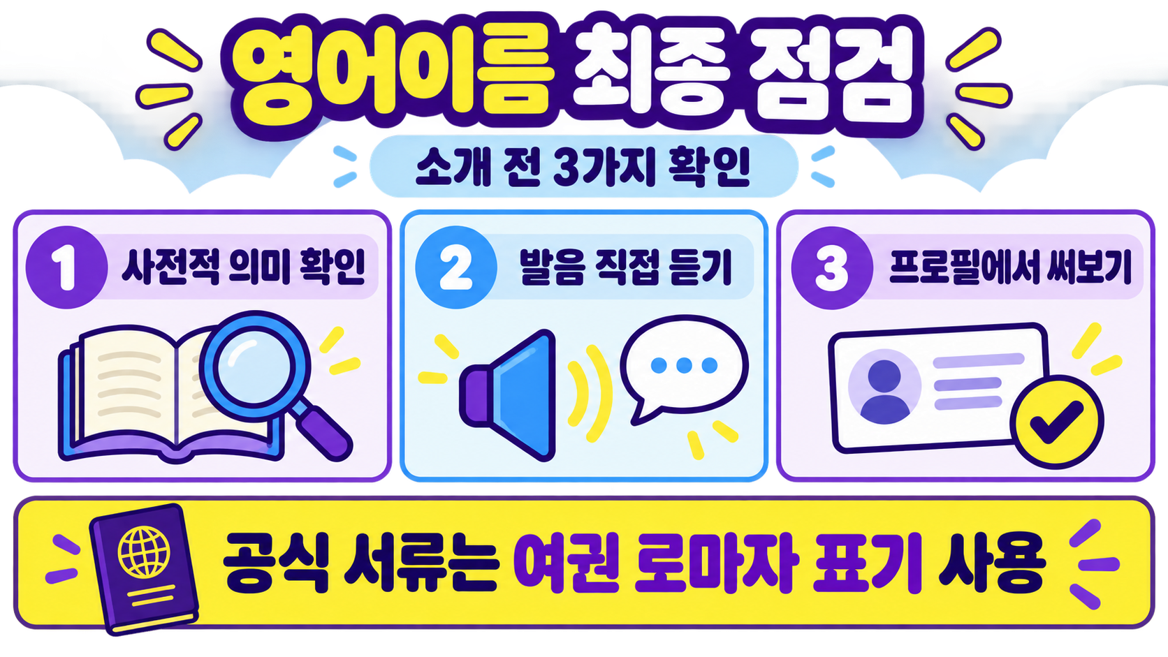 내게 맞는 영어이름 짓기: 남녀 영어이름 작명과 사전적 의미 확인 정보 카드
