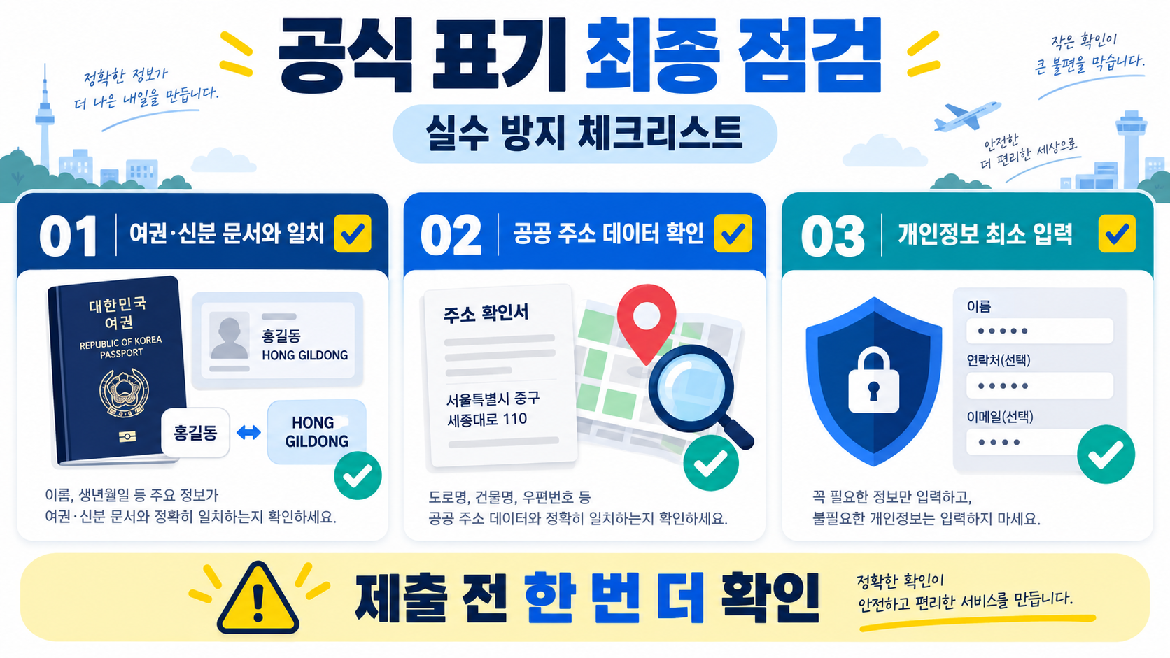 한글 이름을 영어 발음 표기로 바꾸는 방법: Lexilogos 활용 가이드 확인 정보 카드