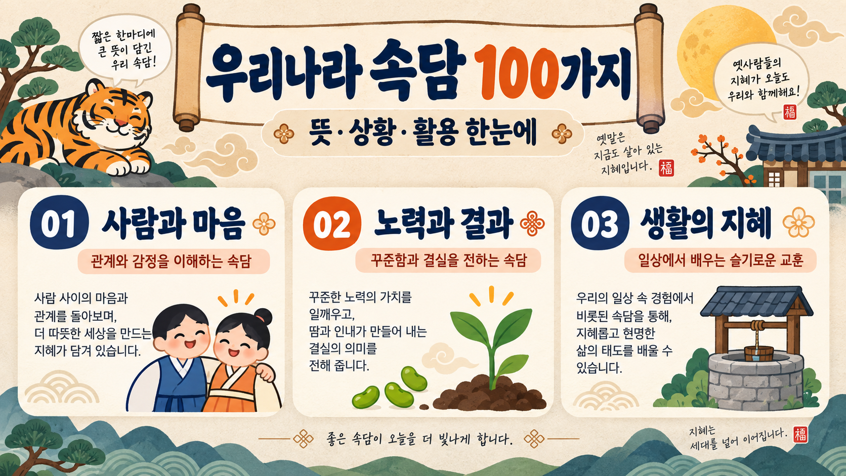 우리나라 속담 100가지: 뜻과 활용을 쉽게 정리 정보 카드