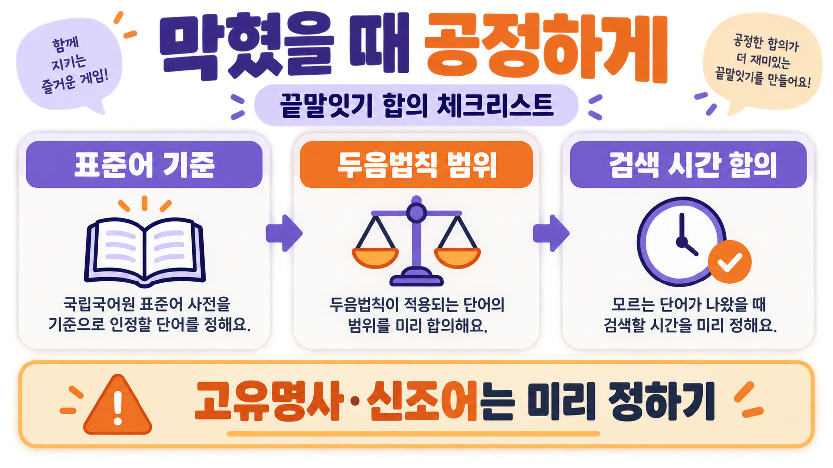 튬으로 시작하는 단어: 끝말잇기에서 바로 쓰는 단어 정리 확인 정보 카드
