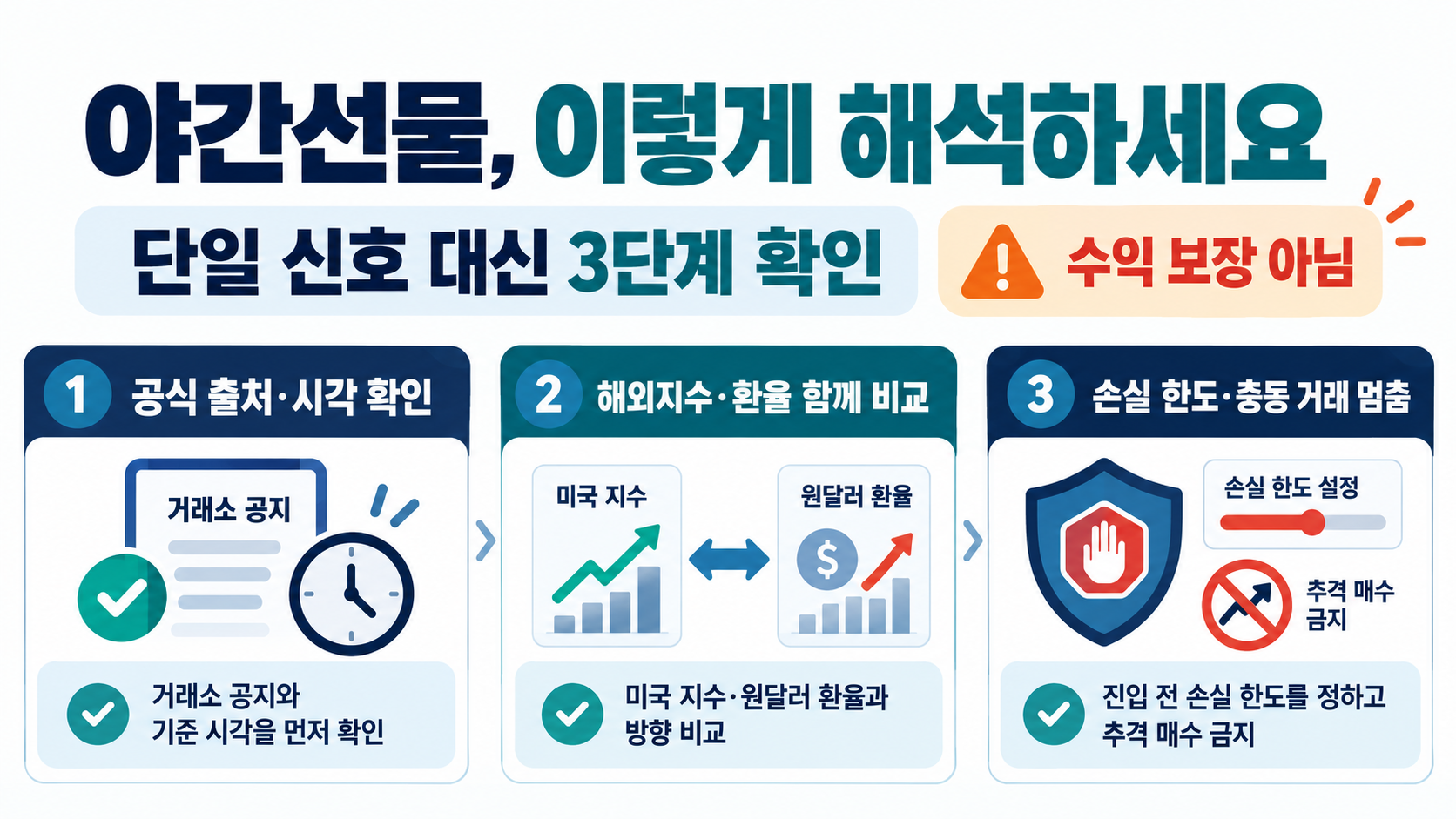 코스피200 확인 정보 카드