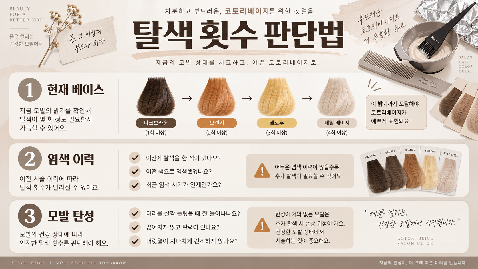 코토리베이지 탈색 횟수와 물빠짐 관리 가이드 관련 정보 카드