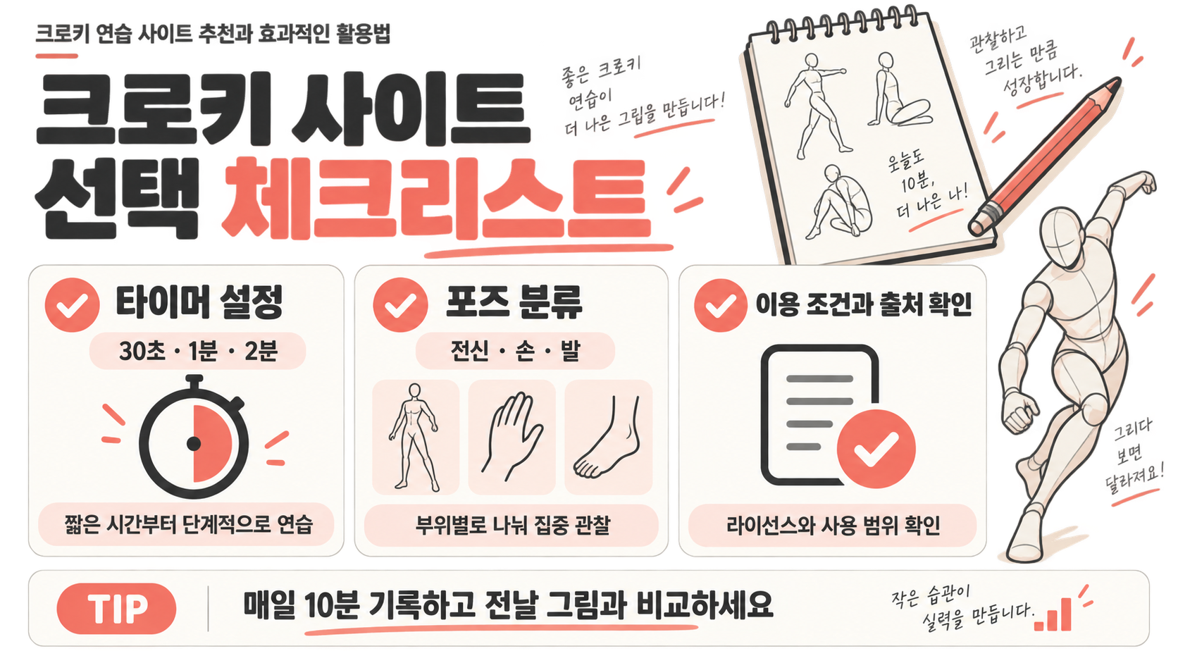 크로키 연습 사이트 추천과 효과적인 활용법 확인 정보 카드