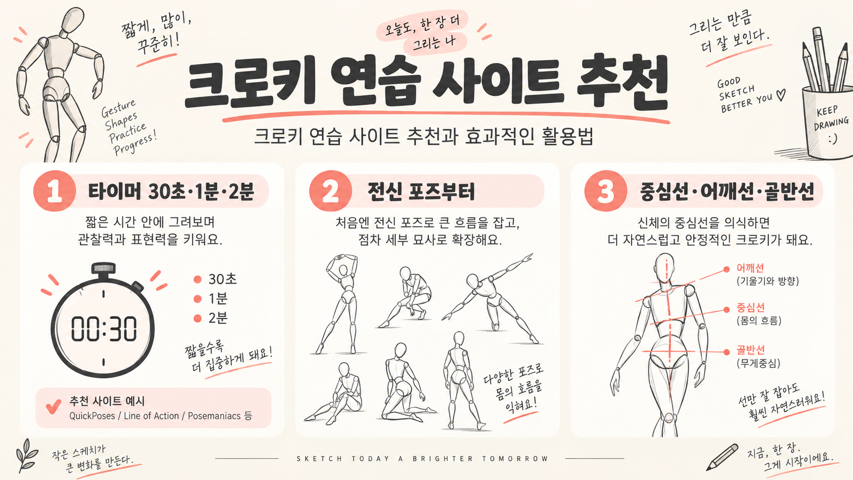 크로키 연습 사이트 추천과 효과적인 활용법 정보 카드