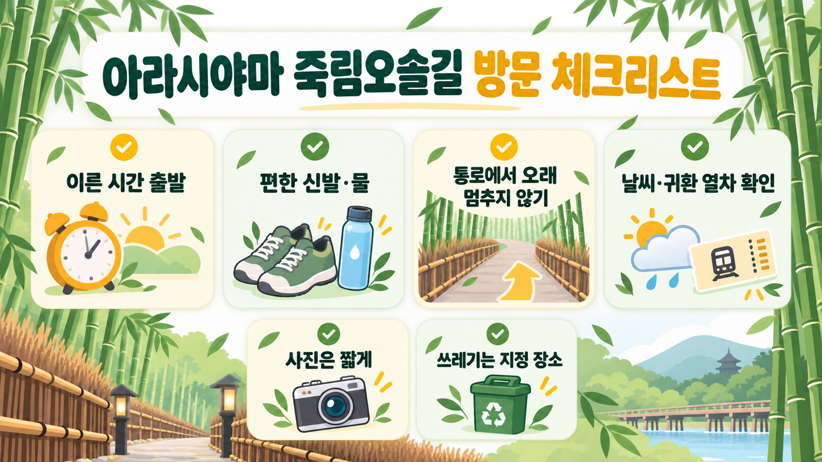 교토역에서 아라시야마 대나무숲 가는법: 사가아라시야마역 죽림오솔길 가이드 확인 정보 카드