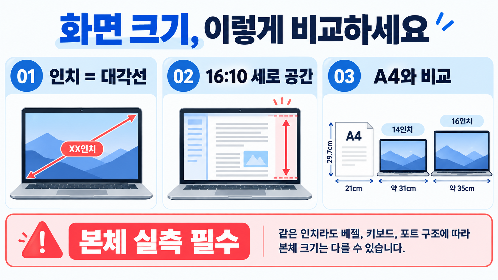 14인치와 16인치 노트북 크기 비교: 휴대성과 작업공간 고르는 법 관련 정보 카드
