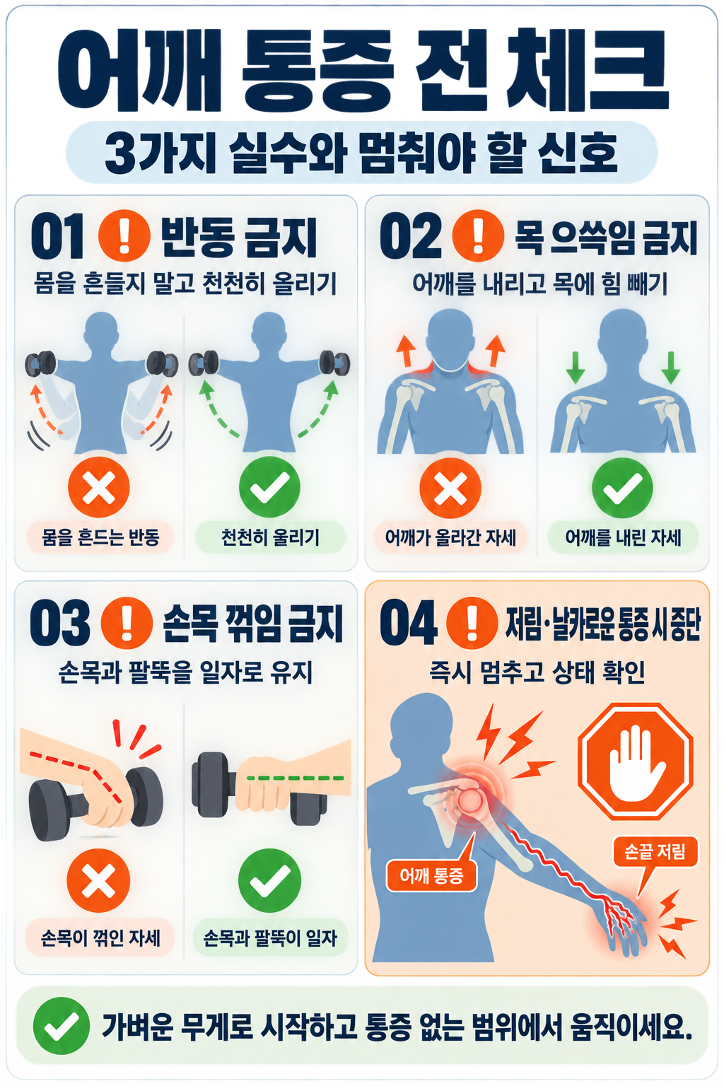 사이드 레터럴 레이즈 자세: 어깨 자극을 위한 7단계 체크리스트 확인 정보 카드