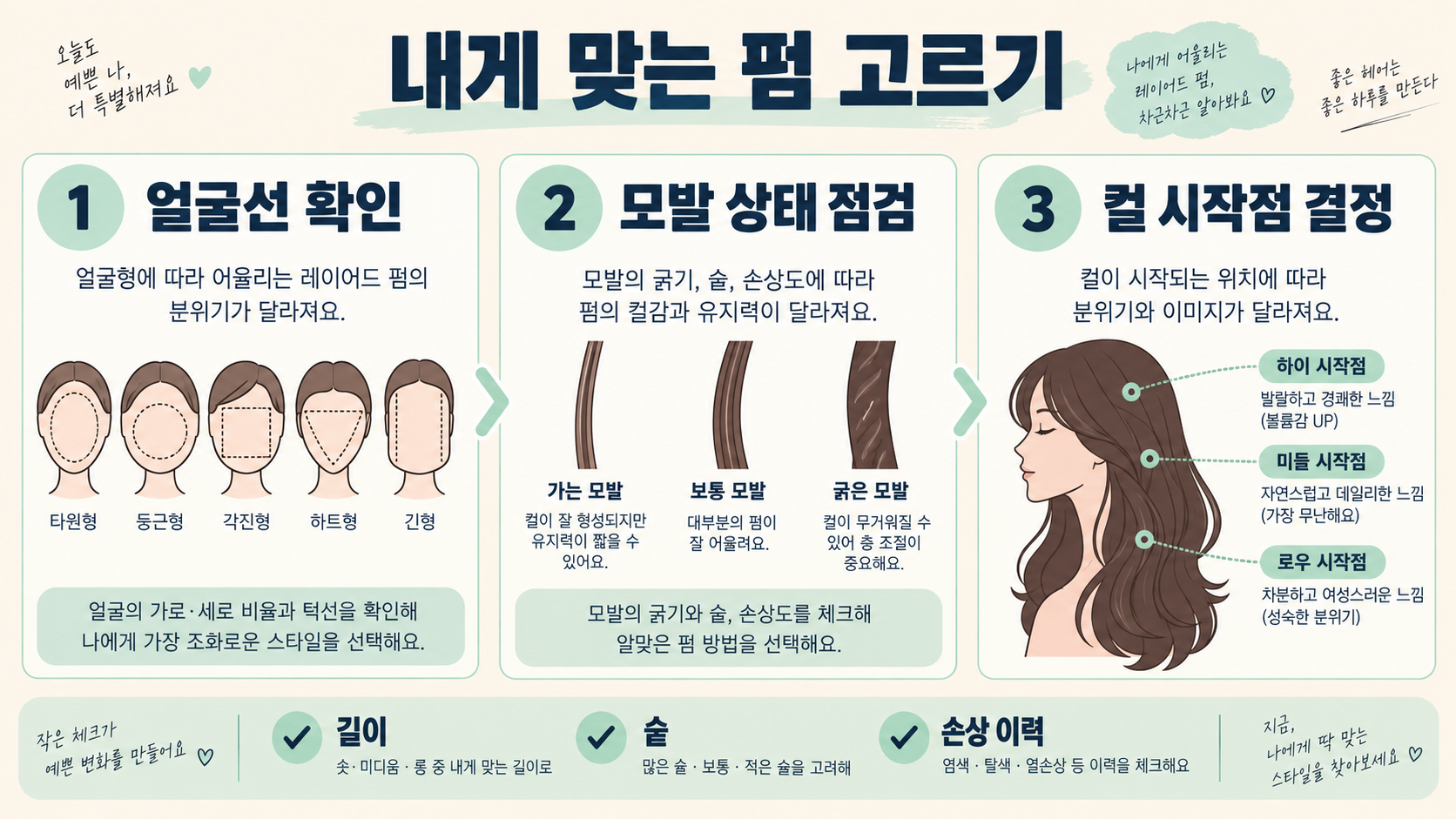 레이어드펌 종류: 빌드펌·그레이스펌·엘리자벳펌 선택 가이드 관련 정보 카드