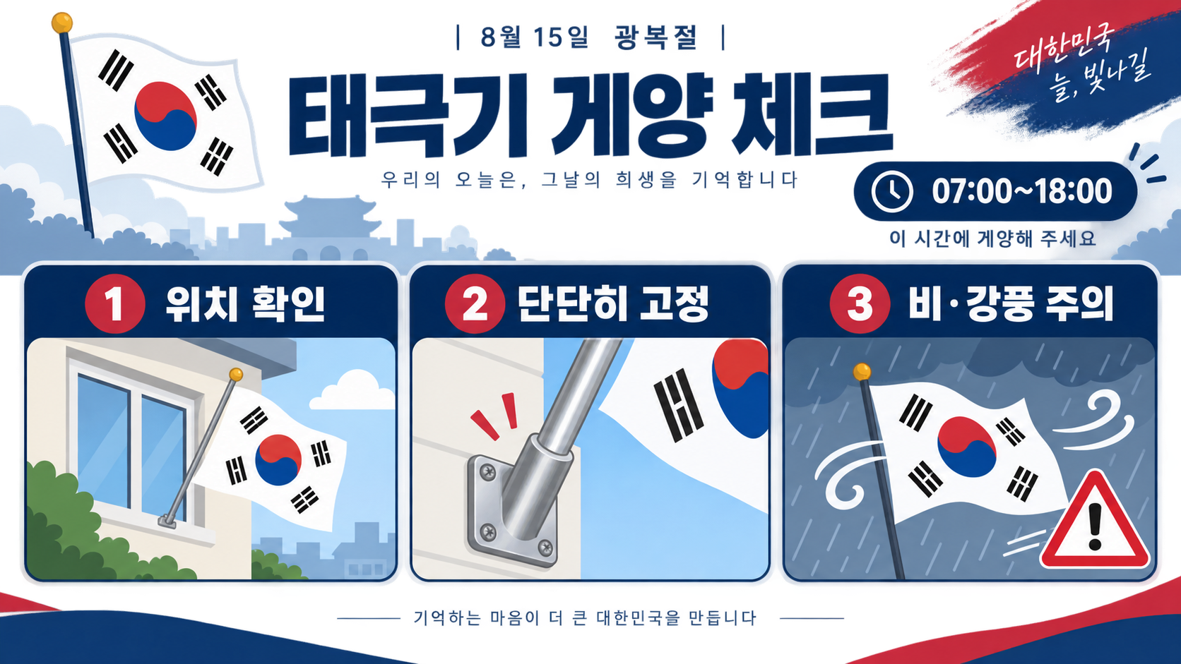8·15 광복절의 의미와 태극기 게양 방법 확인 정보 카드