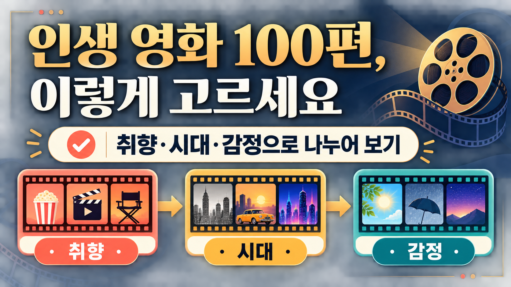 죽기 전에 꼭 봐야 할 인생 영화 100편, 내 취향으로 고르는 법 대표 이미지