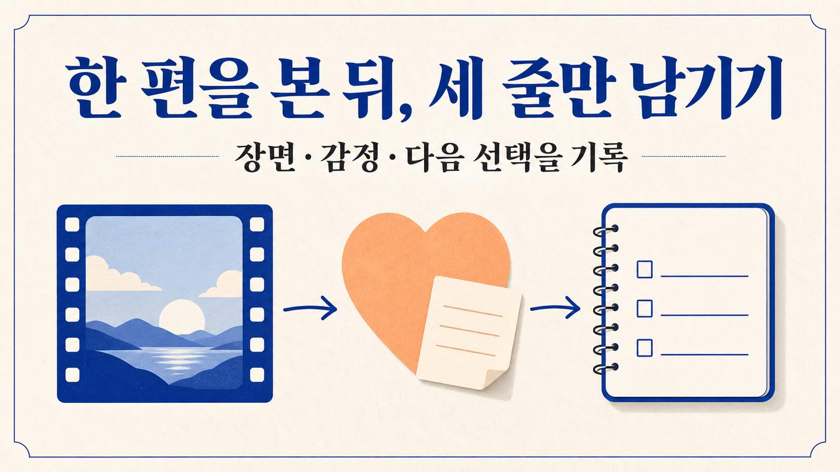 영화 감상 뒤 장면과 감정을 세 줄로 기록하는 한국형 정보 카드