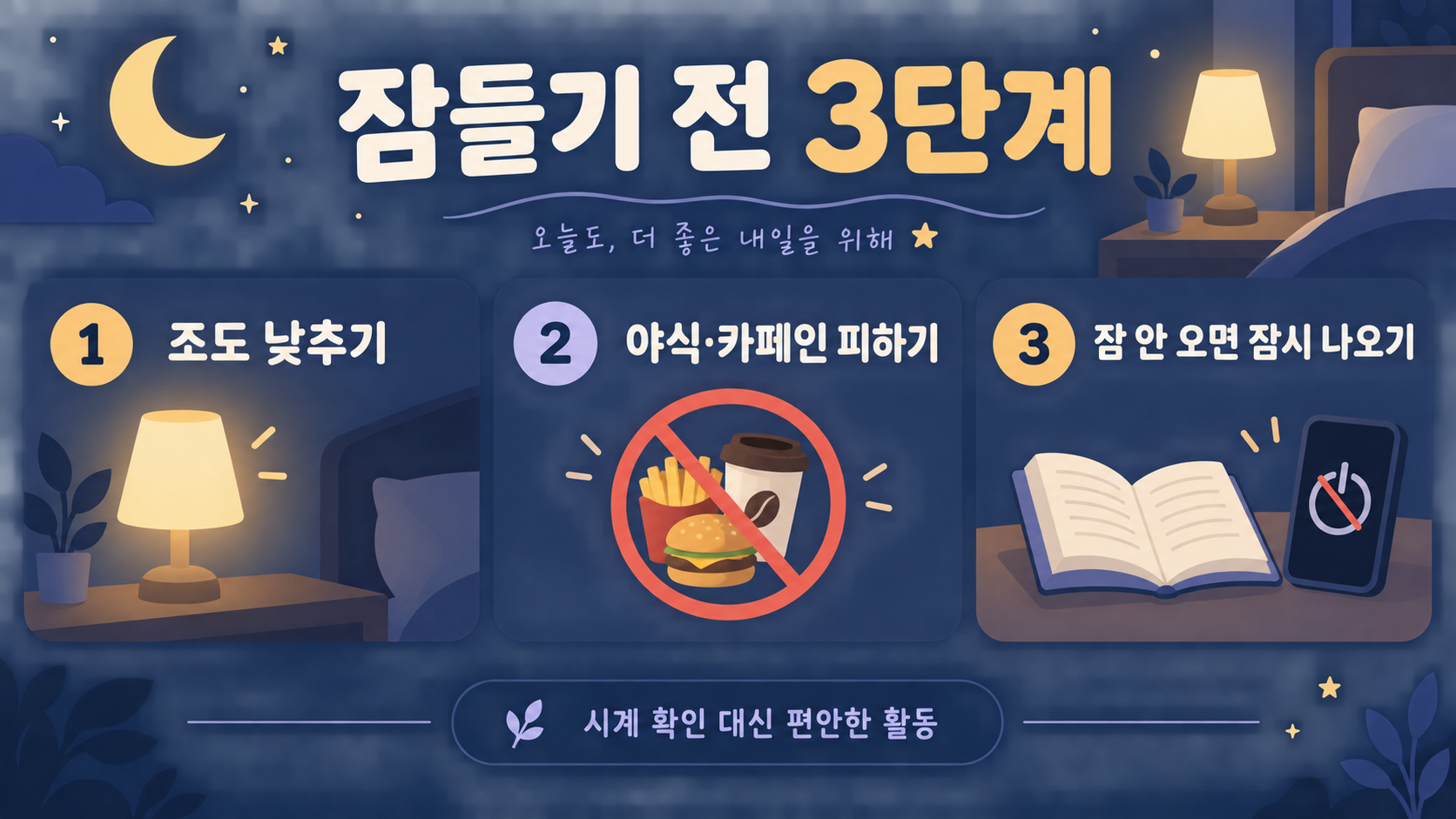 가벼운 불면증, 빨리 잠드는 법: 오늘 밤부터 실천하는 수면 루틴 관련 정보 카드