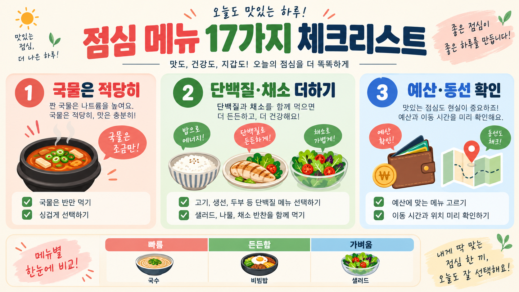오늘 뭐 먹지? 점심 메뉴 추천 17가지 확인 정보 카드